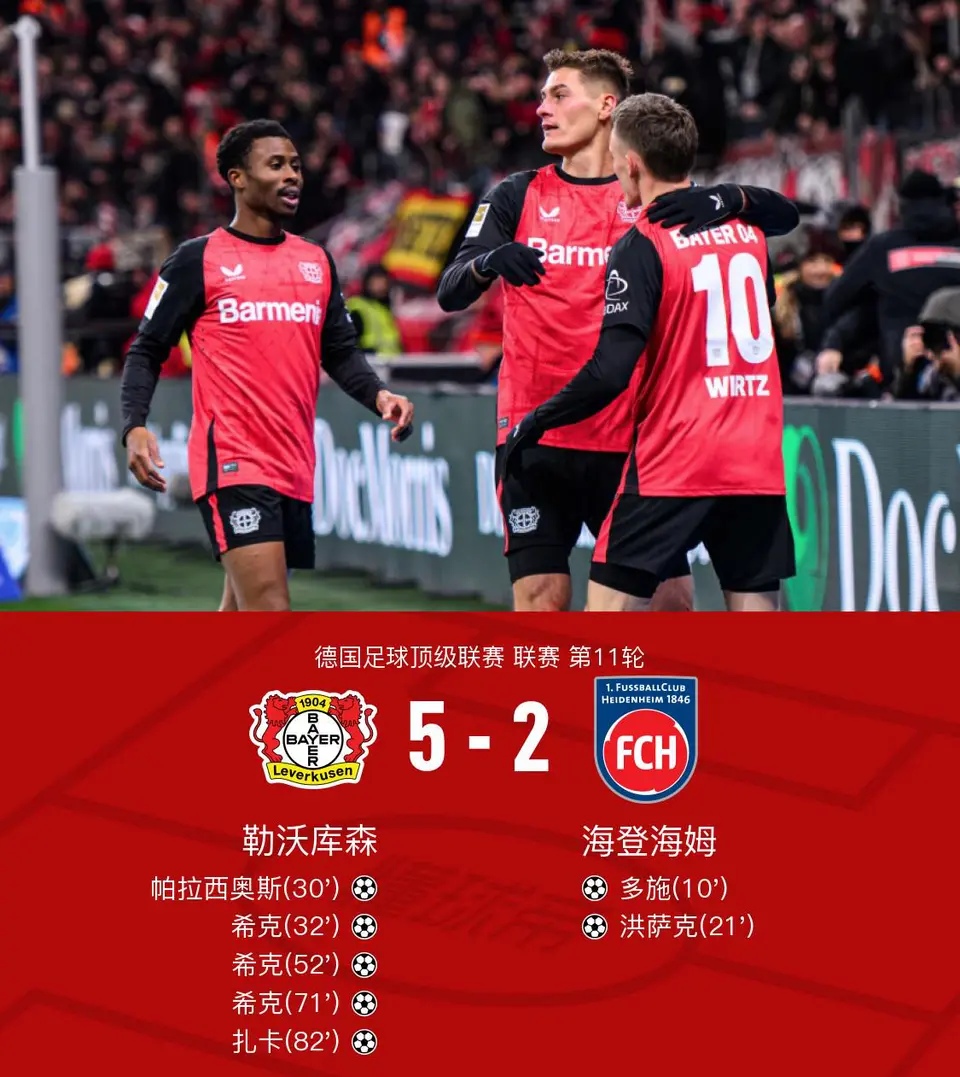 今晚德甲传出新动向，纽约尼克斯单刀错失，管理层表态——悬念犹存，阵容厚度经受考验的简单介绍