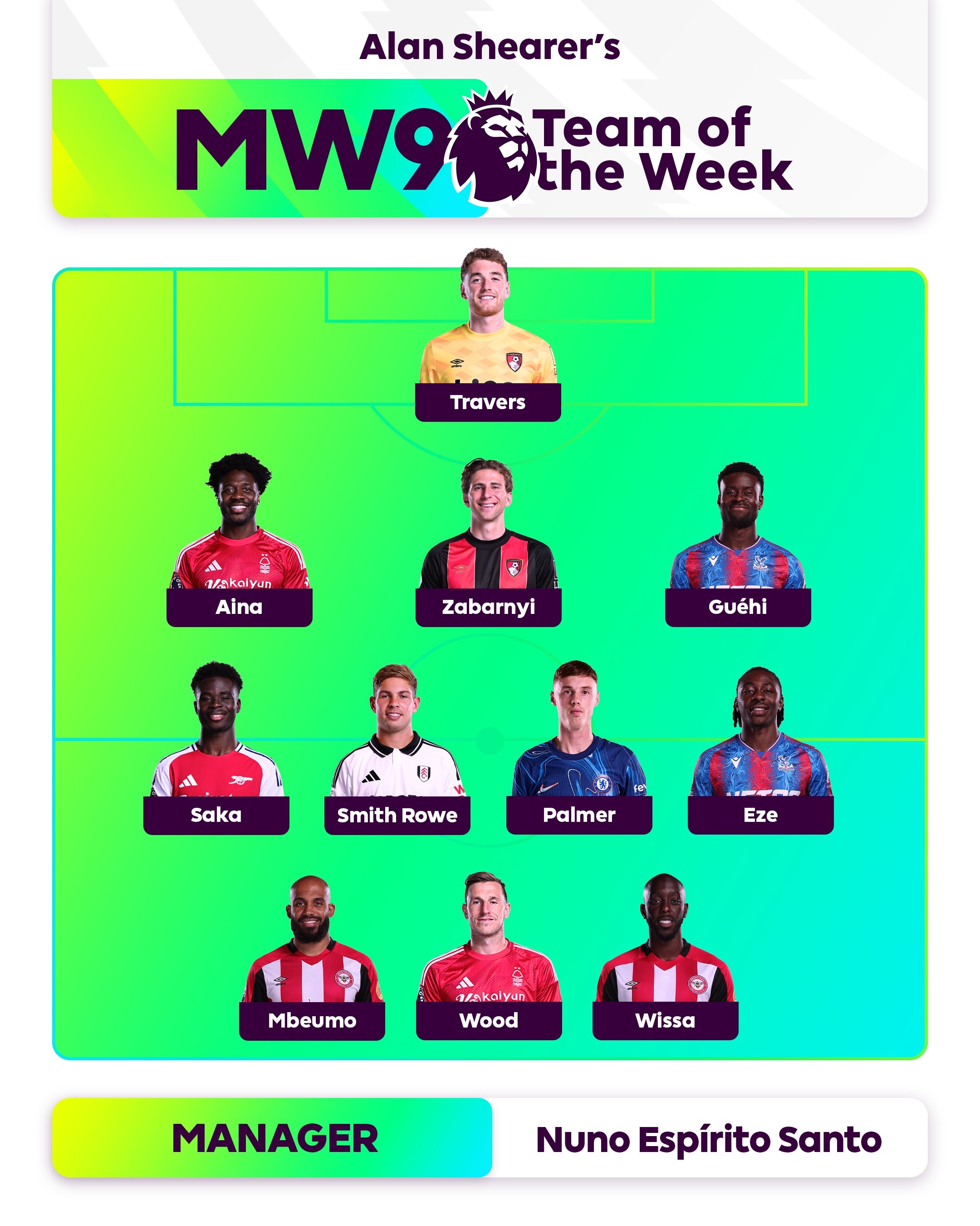 风云突变!多特蒙德关键时刻刷新队史纪录;欧超杯版图或变;气氛紧张;团队化学反应显著的简单介绍 风云突变!多特蒙德关键时刻刷新队史纪录;欧超杯版图或变;气氛紧张;团队化学反应显著的简单介绍