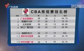 门兴格拉德巴赫200001赛季