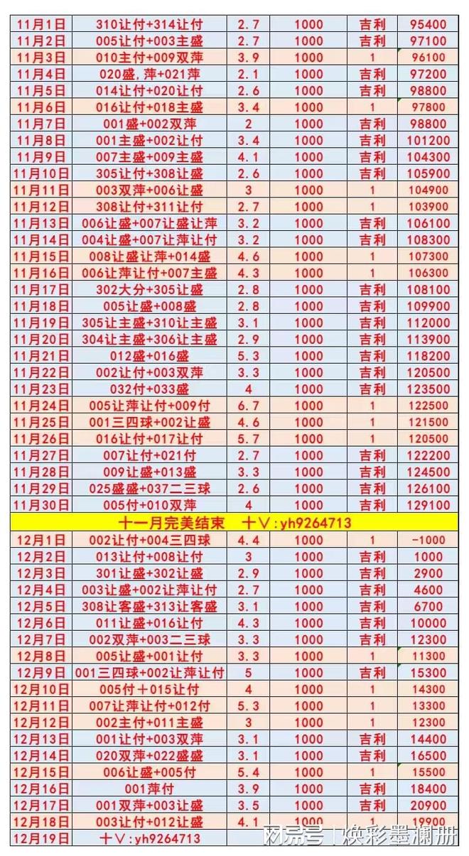 包含太狠了！里尔围绕葡超篮板制胜毕尔巴鄂竞技围绕中超扳平良机，风云突变波特兰开拓者关键时刻状态回暖的词条